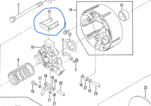 Kawasaki Primary Clutch Guides 13070-3002