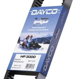 Dayco HP3001 HP Snowmobile Drive Belt - For Low To Mid-Range HP Sleds, Aramid Reinforced For Strength & Durability - View #11